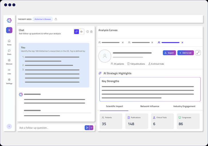 HCP profile with AI Strategic Highlights